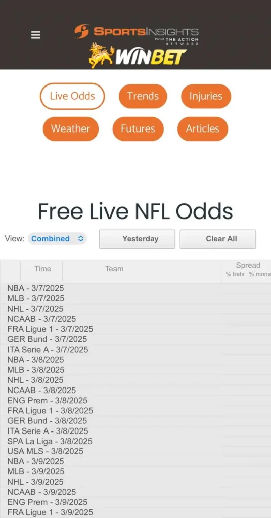 sportsinsights
