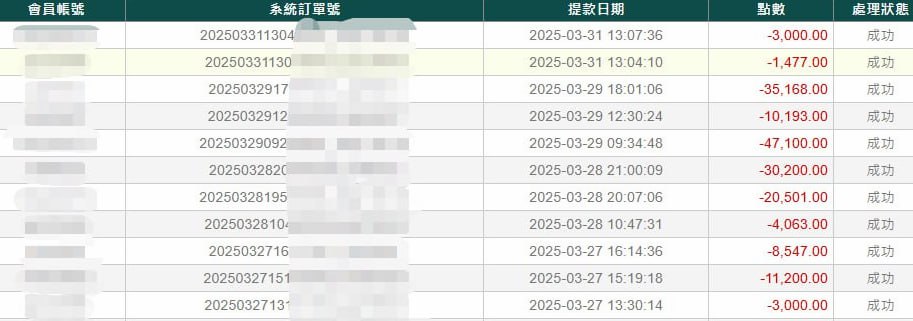 娛樂城詐騙太氾濫，選TU娛樂城最安心！